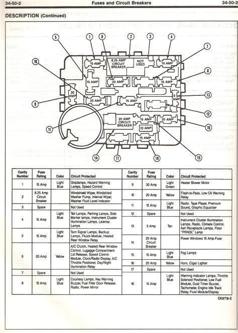 ford mustang fuse panel diagram